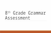 8 th Grade Grammar Assessment. The Eight Parts of Speech.