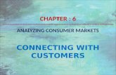 CHAPTER : 6 ANALYZING CONSUMER MARKETS CONNECTING WITH CUSTOMERS