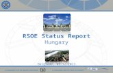 RSOE Status Report Hungary Belgrade, 03.12.2013. Roles of RSOE in IWT projects ProjectRSOE role WP5 Leader, Partner Communication Leader, Partner SuAc.