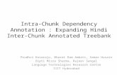 Intra-Chunk Dependency Annotation : Expanding Hindi Inter-Chunk Annotated Treebank Prudhvi Kosaraju, Bharat Ram Ambati, Samar Husain Dipti Misra Sharma,