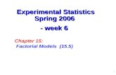 1 Experimental Statistics Spring 2006 - week 6 Chapter 15: Factorial Models (15.5)