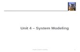 Unit 4 – System Modeling 1Chapter 5 System modeling.