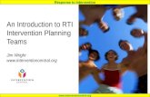 Response to Intervention  An Introduction to RTI Intervention Planning Teams Jim Wright .