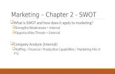 Marketing – Chapter 2 - SWOT  What is SWOT and how does it apply to marketing?  Strengths/Weaknesses = Internal  Opportunities/Threats = External