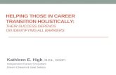HELPING THOSE IN CAREER TRANSITION HOLISTICALLY: THEIR SUCCESS DEPENDS ON IDENTIFYING ALL BARRIERS Kathleen E. High, M.Ed., GCDFI Independent Career Consultant.