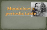 On 6 March 1869, Mendeleev made a formal presentation to the Russian Chemical Society, entitled The Dependence between the Properties of the Atomic.
