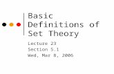 Basic Definitions of Set Theory Lecture 23 Section 5.1 Wed, Mar 8, 2006.
