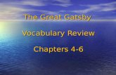 The Great Gatsby Vocabulary Review Chapters 4-6. Gatsby Vocab Review elicit valor somnambulatory denizen jaunty rout innumerable reproach serf obstinate.