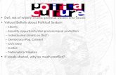 Political Culture Def: set of widely shared political beliefs and values Values/Beliefs about Political System – Liberty – Equality-oppurtunity/due process/equal.