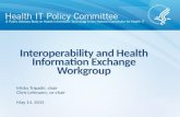 Interoperability and Health Information Exchange Workgroup May 14, 2015 Micky Tripathi, chair Chris Lehmann, co-chair.