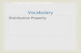 Properties of Numbers Vocabulary Distributive Property
