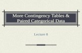 More Contingency Tables & Paired Categorical Data Lecture 8.
