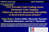 CCC (Circular Color Coding) versus Parametric Color Imaging: Which one wins for shunt point detectability in dural arteriovenous fistulae? Tetsu Satow.