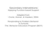 Secondary Interventions Applying Function-based Support Adapted from Crone, Horner, & Hawken, 2004 Responding to Problem Behavior in Schools The Behavior.