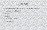 Agenda Elements/AT/Atoms, Ions, & Isotopes Homework Check Song Notes Go over Test Homework.