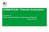 CHEM-E7140 - Process Automation Lecture 2: Basic measurements of process industry Jukka Kortela.