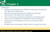 CENTURY 21 ACCOUNTING © 2009 South-Western, Cengage Learning Chapter 2 Objectives: Define accounting terms related to analyzing transactions into debit.