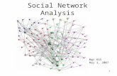 1 Social Network Analysis Mgt 665 May 3, 2007. 2 “[We are] witnessing organization man’s metamorphosis into networked person, a species that can now be.