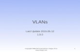VLANs Last Update 2015.05.12 1.9.0 1Copyright 2008-2015 Kenneth M. Chipps Ph.D. .