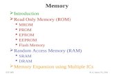ECE 3450 M. A. Jupina, VU, 2010 Memory  Introduction  Read Only Memory (ROM)  MROM  PROM  EPROM  EEPROM  Flash Memory  Random Access Memory (RAM)