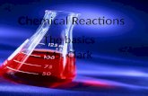 Chemical Reactions The basics Ms. Clark. What is a chemical reaction When a chemical reaction occurs, new substances called products form from the substances.