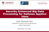 Security Enhanced Big Data Processing for Defense Applications Prof. Taeweon Suh Computer Science and Engineering Korea University November 26, 2015.