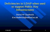 15 May 2001© 2001 University of Salford1 Deficiencies in LDAP when used to support Public Key Infrastructures David W Chadwick d.w.chadwick@salford.ac.uk.