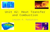 Unit 42: Heat Transfer and Combustion Lesson 4: Radiation.