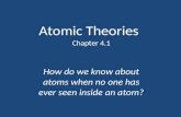 Atomic Theories Chapter 4.1 How do we know about atoms when no one has ever seen inside an atom?