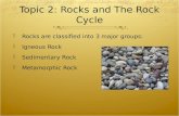Topic 2: Rocks and The Rock Cycle  Rocks are classified into 3 major groups:  Igneous Rock  Sedimentary Rock  Metamorphic Rock.