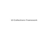 13 Collections Framework. 2 Contents What is Collection? Collections Framework Collections Hierarchy Collections Implementations Set List Map.