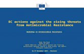 EC actions against the rising threats from Antimicrobial Resistance Workshop on Antimicrobial Resistance Koen Van Dyck Head of Unit SANTE DDG2.G4: Food,