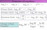 Properties of Logarithms Change of Base Formula:
