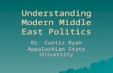 Understanding Modern Middle East Politics Dr. Curtis Ryan Appalachian State University.