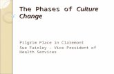 The Phases of Culture Change Pilgrim Place in Claremont Sue Fairley – Vice President of Health Services.