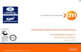 Todos los derechos reservados para XM S.A E.S.P. Luis Alejandro Camargo S. Wholesale Market Manager XM S.A. E.S.P. Colombian Market Stress Experiences.