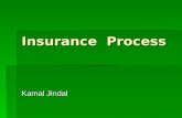 Insurance Process Kamal Jindal. Client Submits Proposal Validation of the Proposal Underwriting the Proposal Premium Calculation Issuing the Policy The.