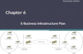 Chapter 6 E-Business Infrastructure Plan Revised Date: 2/6/2012.