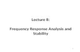 Lecture 8: Frequency Response Analysis and Stability 1.