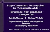 Stop-Consonant Perception in 7.5-month-olds: Evidence for gradient categories Bob McMurray & Richard N. Aslin Department of Brain and Cognitive Sciences.