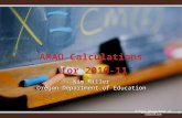 Kim Miller Oregon Department of Education AMAO Calculations for 2010-11 1/9/2016Oregon Department of Education1.