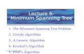 2016-1-9  2004 SDU Lecture 6- Minimum Spanning Tree 1.The Minimum Spanning Tree Problem 2.Greedy algorithms 3.A Generic Algorithm 4.Kruskal’s Algorithm.