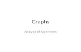 Graphs Analysis of Algorithms. Graphs A graph is a set of vertices connected pairwise by edges Why study graph algorithms? – Thousands of practical applications.