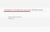 1 Chapter 4. Protocols and the TCP/IP Suite Wen-Shyang Hwang KUAS EE.