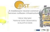 A middleware-neutral common services software infrastructure Steve Wampler National Solar Observatory ICALEPCS’2005.