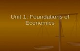 Unit 1: Foundations of Economics Economics Economics- study of how people seek to satisfy their needs and wants by making choices Economics- study of.