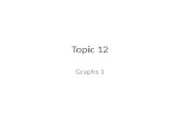 Topic 12 Graphs 1. Graphs Definition: Two types: