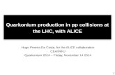 1 Quarkonium production in pp collisions at the LHC, with ALICE Hugo Pereira Da Costa, for the ALICE collaboration CEA/IRFU Quarkonium 2014 – Friday, November.