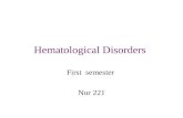 Hematological Disorders First semester Nur 221. Hematological Disorders The hematological system consists of the blood and the sites where blood is produced.
