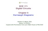 ECE 171 Digital Circuits Chapter 5 Karnaugh Diagrams Herbert G. Mayer, PSU Status 12/10/2015 Copied with Permission from prof. Mark Faust @ PSU ECE.